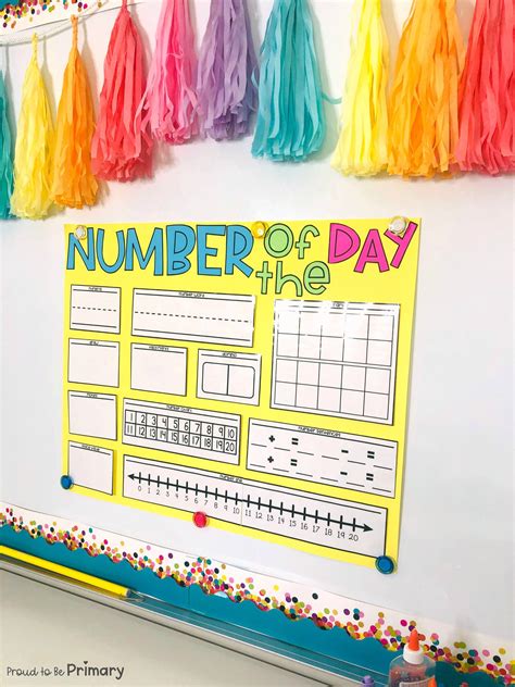Number of the Day Activities to Boost Math Success.